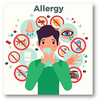  Allergy